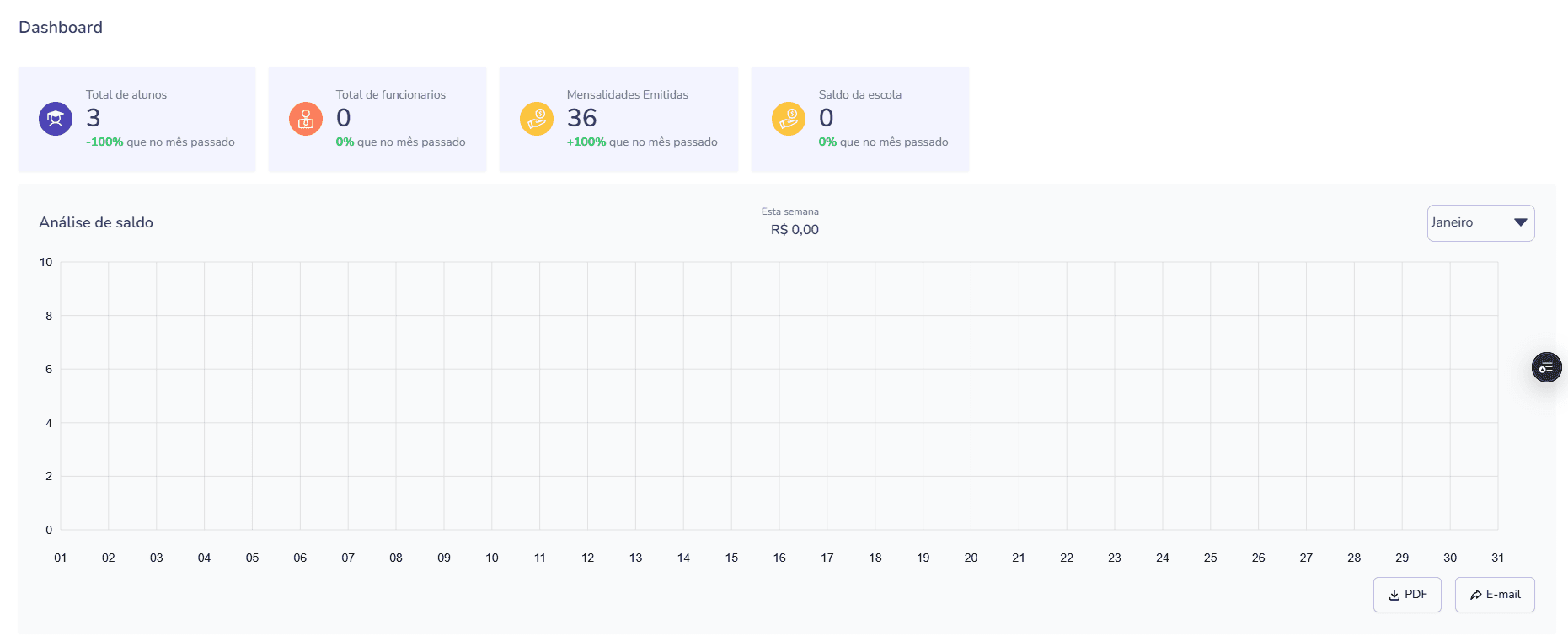 dashboard_2