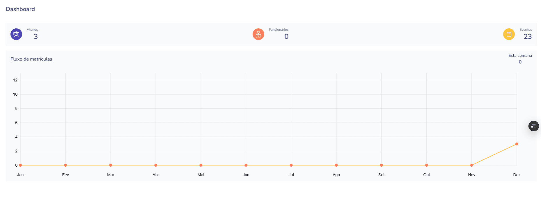 dashboard_2